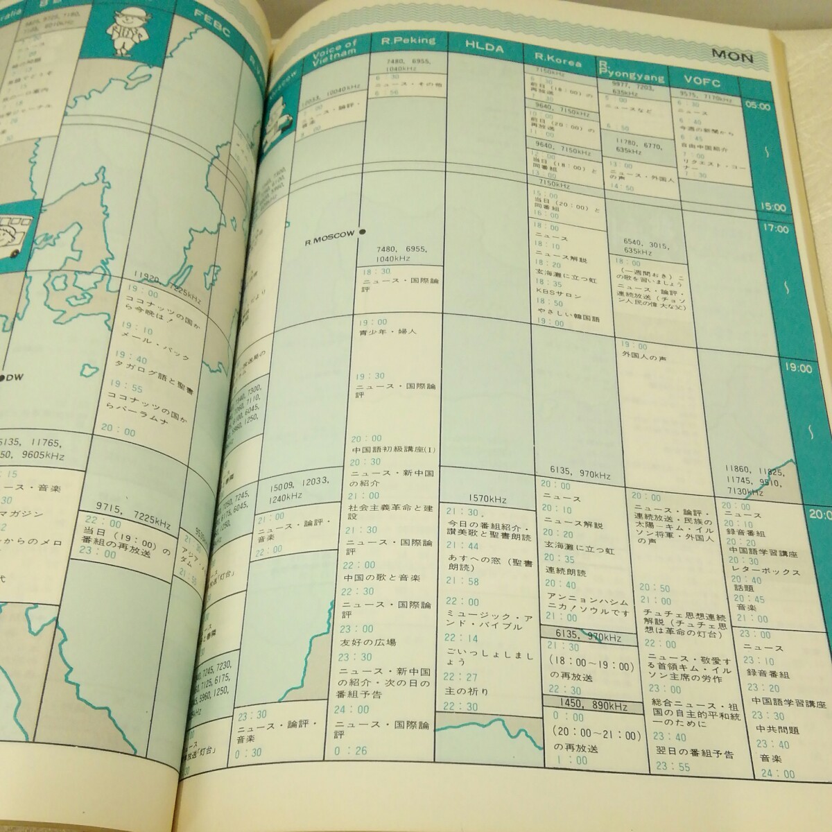 g_t N280 短波本 “昭和レトロ　日本BCL連盟　「短波　1978年　2月号」“_画像5