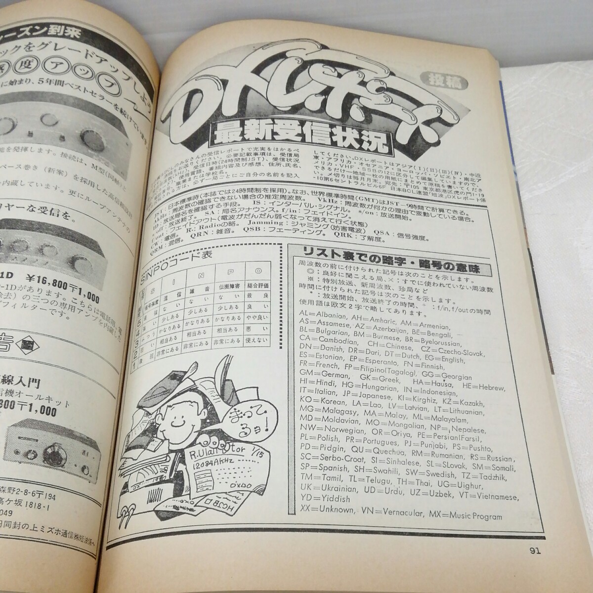 g_t N289 短波本 “昭和レトロ　日本BCL連盟　「短波　1981年　1月号」裏表紙に書き込みあり“_画像7