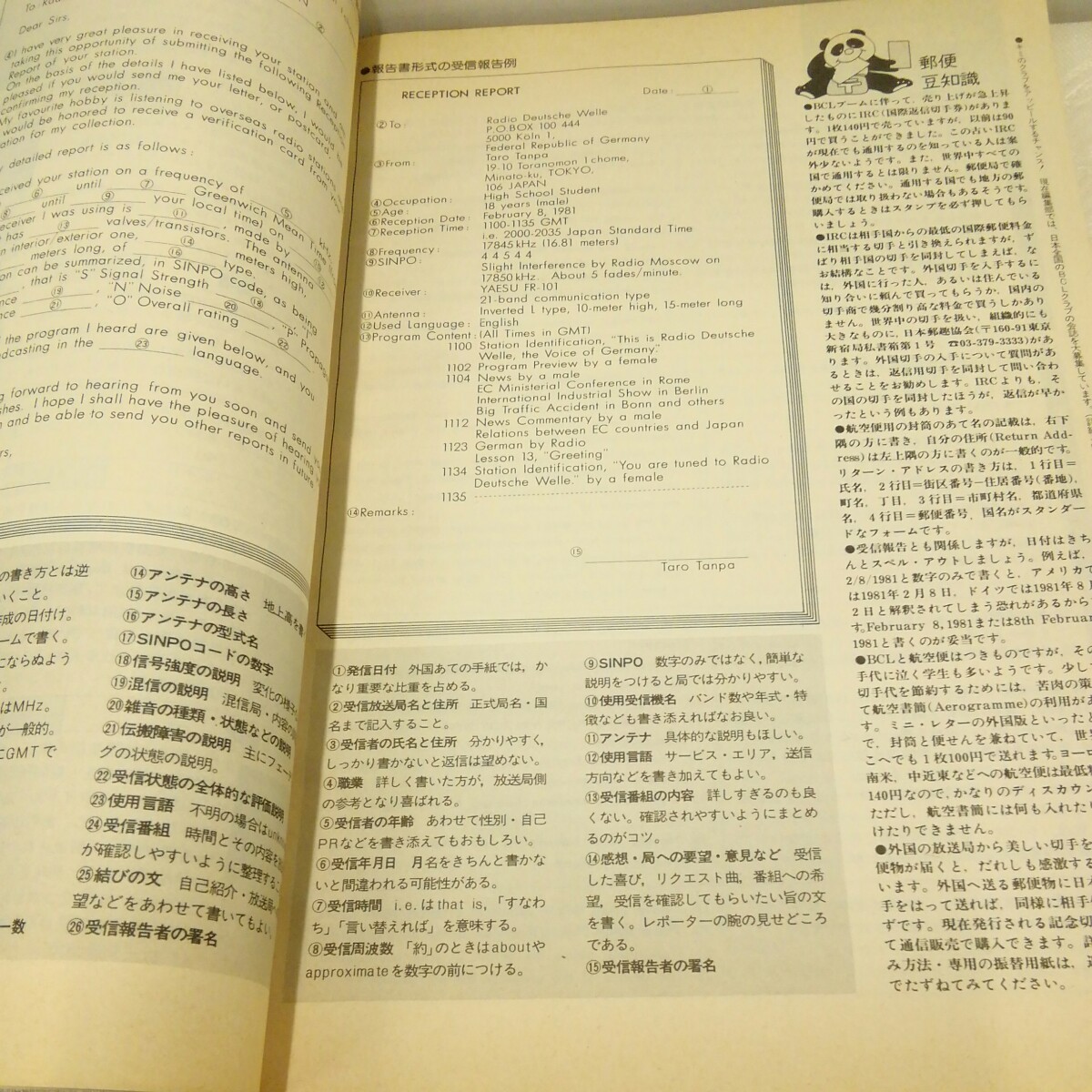 g_t N290 短波本 “昭和レトロ　日本BCL連盟　「短波　1981年　3月号」裏表紙に書き込みあり“_画像6