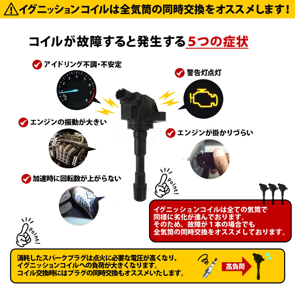 アクティ HA8 HA9 イグニッションコイル プラグセット ホンダ用 純正品番：30520-RS8-004 等 3本セット IC61【対象品】_画像2