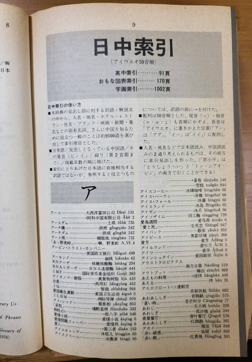 【レア当時物】最新 中国情報辞典　日中/英中/字画 各索引付き　小学館　昭和60年_画像4