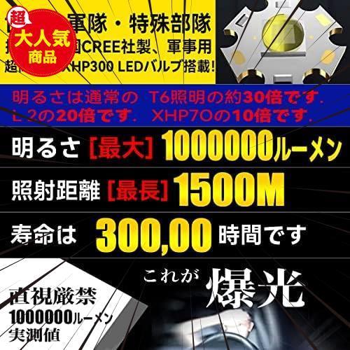 ★ブラック★ LED ヘッドライト XHP300 1000000ルーメン 高輝度 Type-C 充電式 ヘッドランプ 5点灯モード 人感センサー 残量表示機能_画像2