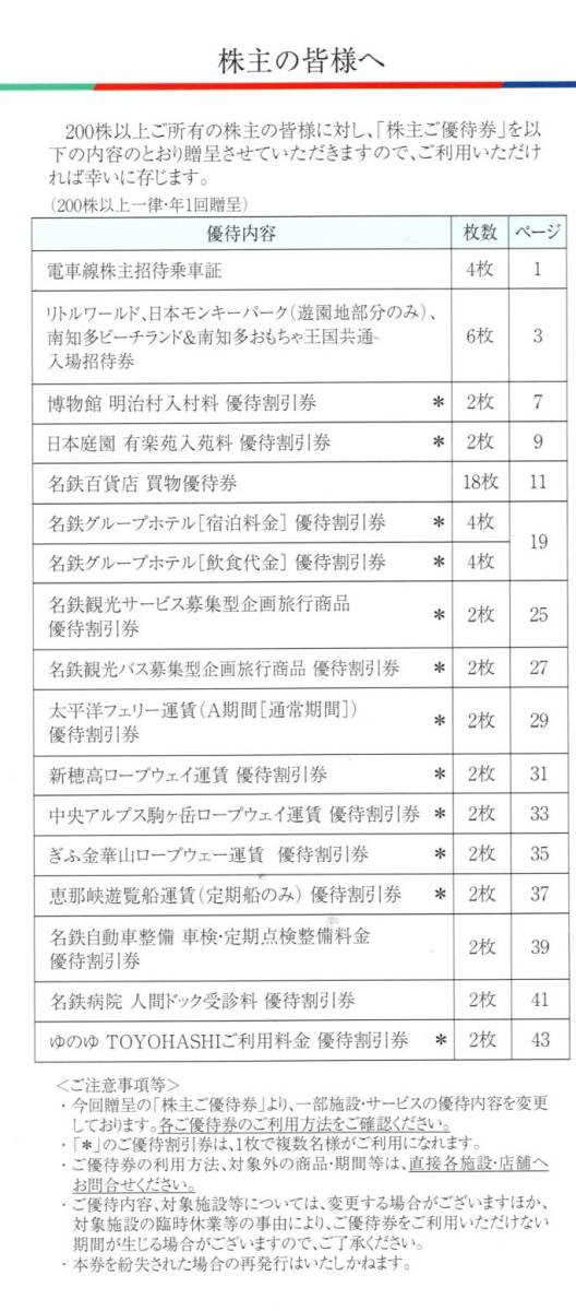 名古屋鉄道（名鉄） 株主優待券 冊子 ２０２４年７月１５日迄 １冊(切符無し）_画像2