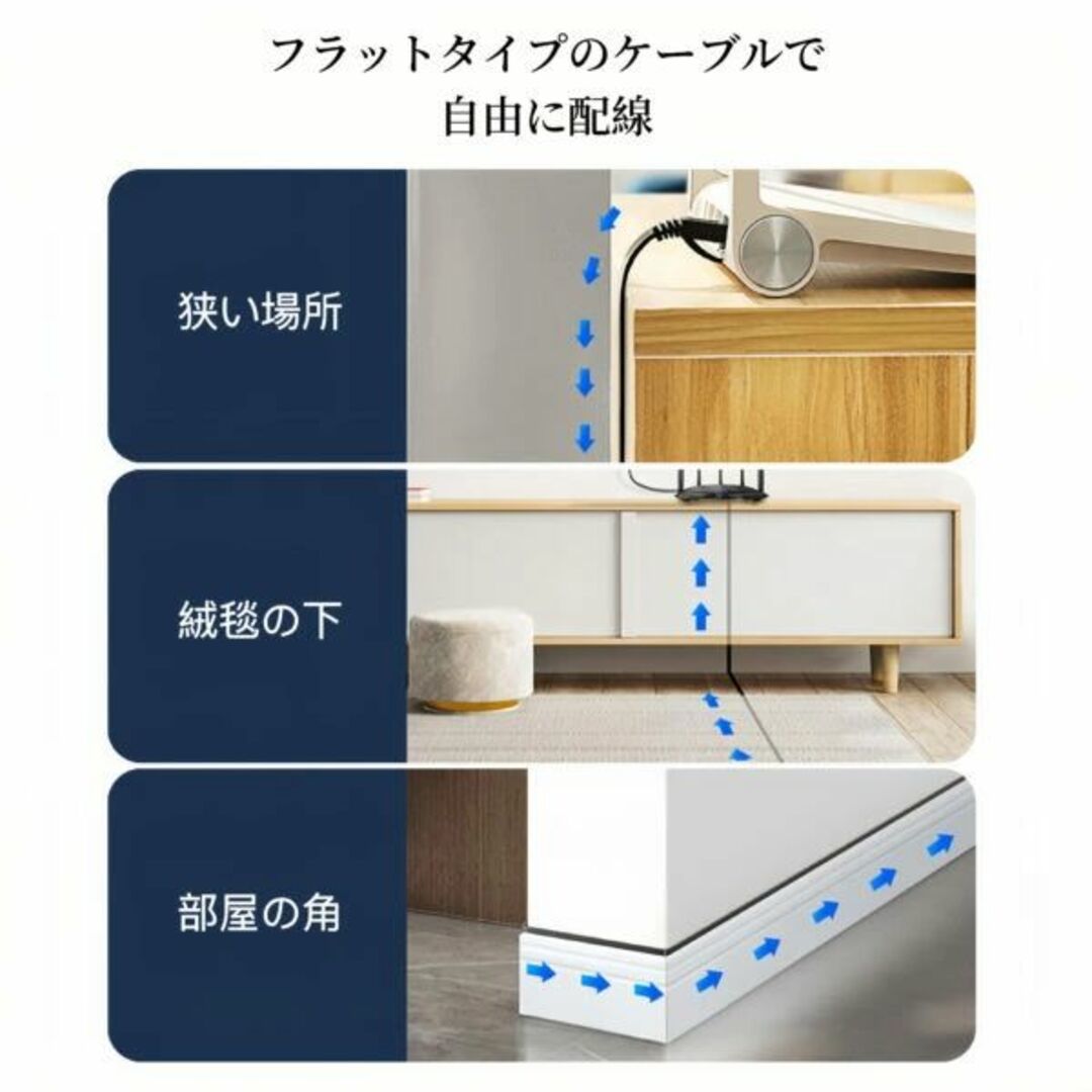 LANケーブル cat7 1m ホワイト カテゴリー7 フラットケーブル 高速