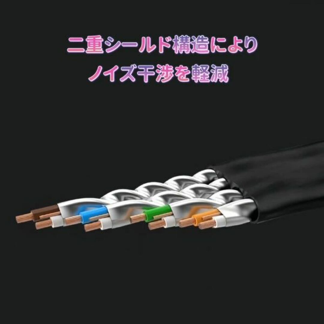 LANケーブル cat7 1m ホワイト カテゴリー7 フラットケーブル 高速