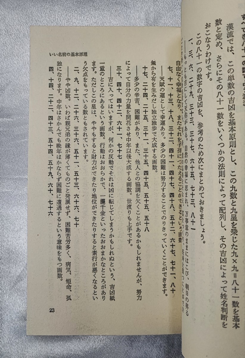 ツキを変える改姓改名術 高尾義政 ベストセラーズ 1974 /算命学姓名学姓名判断名づけ_画像7