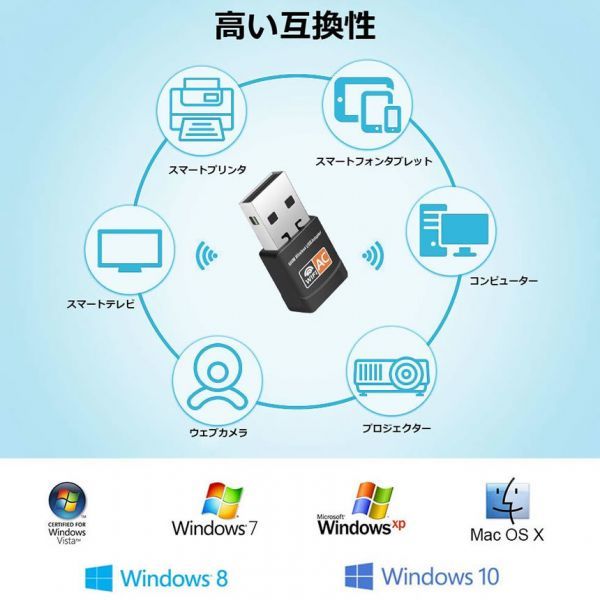 即納 USB WiFi 無線LAN 子機 アダプター 600Mbps 11ac 433+150Mbps 2.4G/5G USB2.0 AC600 Windows10/8/7/Vista Mac Linux_画像2