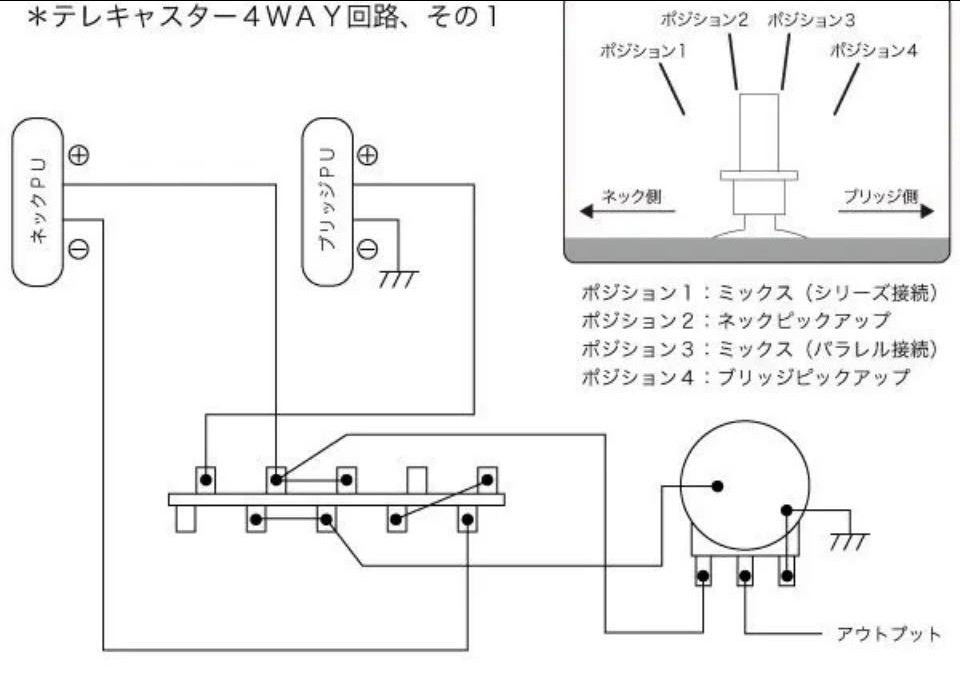 4way テレキャスター用 直列サーキット オレンジドロップ アッセンブリー_画像5