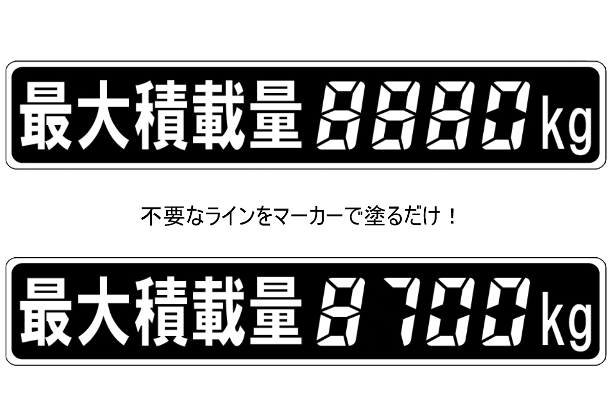 即決★送料込み★ 最大積載量ステッカー デジタル4桁 22cm×4cm 数字塗りつぶしタイプ 最大積載量ラベル_画像3