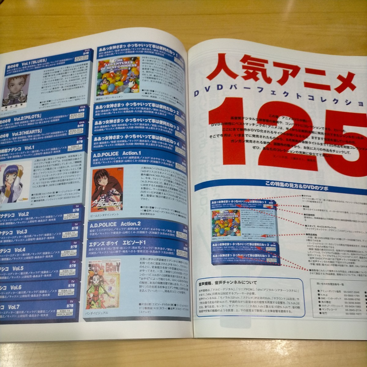 CD-ROM Fan 1999年 8月号 坂本三佳 スター・ウォーズ エピソード1 DVD人気アニメ125 放課後の制服を脱いだ天使たち 未開封CD-ROM付属 _画像8