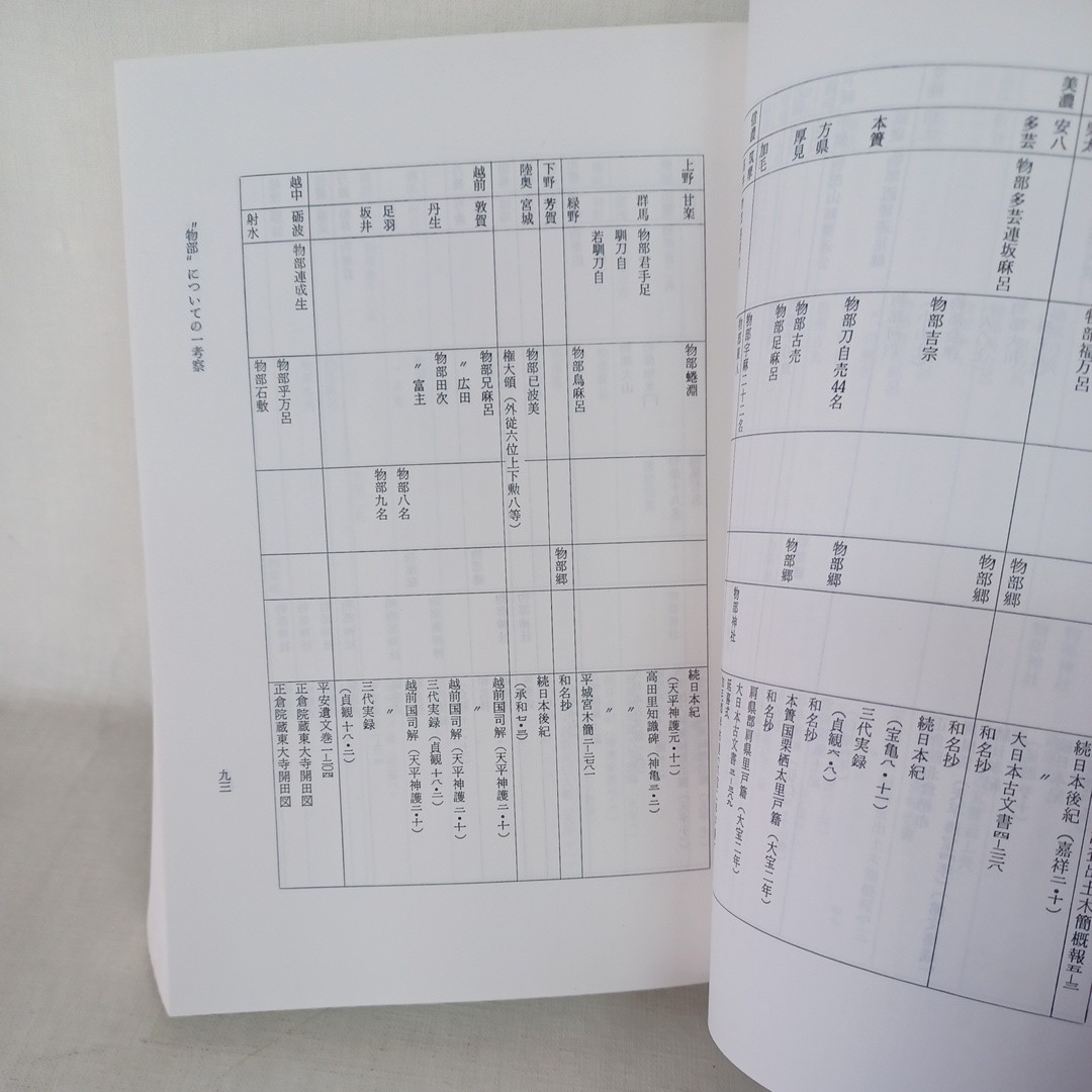 ☆イ 　龍谷史談　創刊百号　龍谷大学　近代仏教史学　辻仏教学　柏原祐泉　浄土真宗　本願寺　親鸞聖人　蓮如　仏教雑誌　_画像8