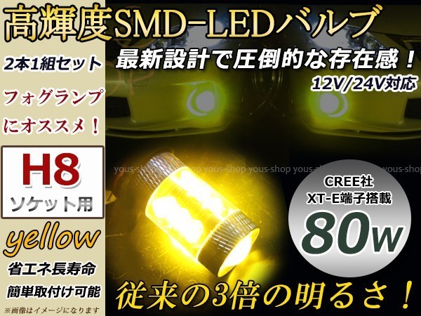 エブリィワゴン DA64系 H17.8~H22.4 LED 霧灯 H8 プロジェクター_画像1