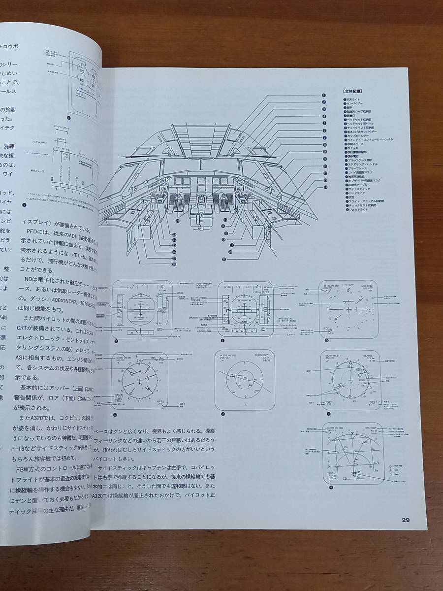 THE　COCKPIT　コクピットそのメカニズムから操縦法まで　(月刊エアライン増刊　1991年)　HM23_画像3