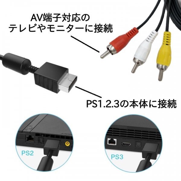 プレステ AVケーブル PS3 PS2 PS 対応 ステレオ ゲーム 346_画像2