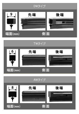 NWB 撥水コートワイパー替えゴム 650mm DW65HB 運転席 トヨタ マークX ジオ ANA10,ANA15,GGA10 2007年09月～2013年_画像2