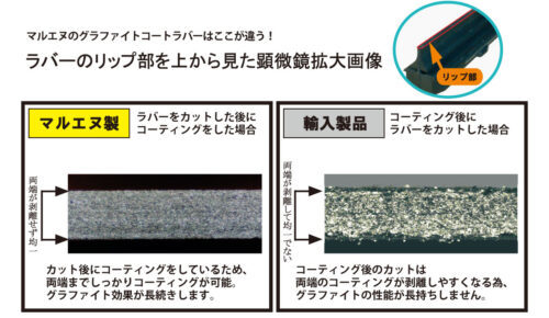 マルエヌ/MARUENU ミューチャンププローヴァ 雨用ワイパーブレード 400mm UP40 運転席 助手席 スバル サンバートラック_画像3