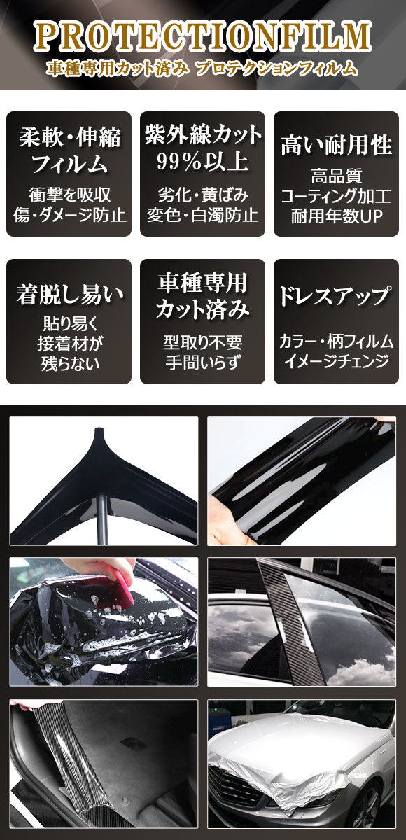 プロテクションフィルム リアステップ 日産 セレナ C28,NC28,FC28,FNC28/GC28,GFC28 2022年12月～ ホワイト AP-PF0008-WH01_画像2