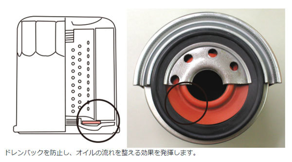 ブリッツ/BLITZ レーシングオイルフィルター B-9271 18700 トヨタ アクア NHP10,NHP10H 1NZ-FXE 2013年12月～_画像3