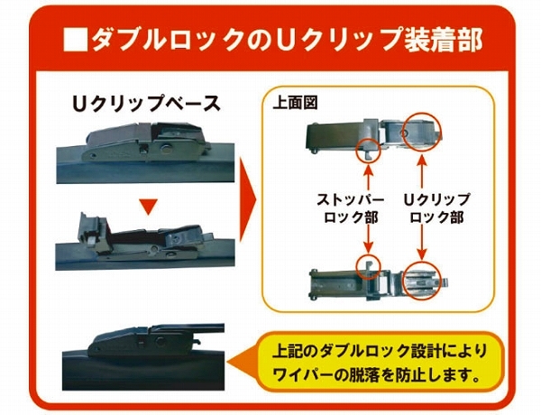 マルエヌ/MARUENU スノーブレード マルチ 助手席 トヨタ ラッシュ J200E/210E 2006年01月～2016年03月 430mm MS43_画像3