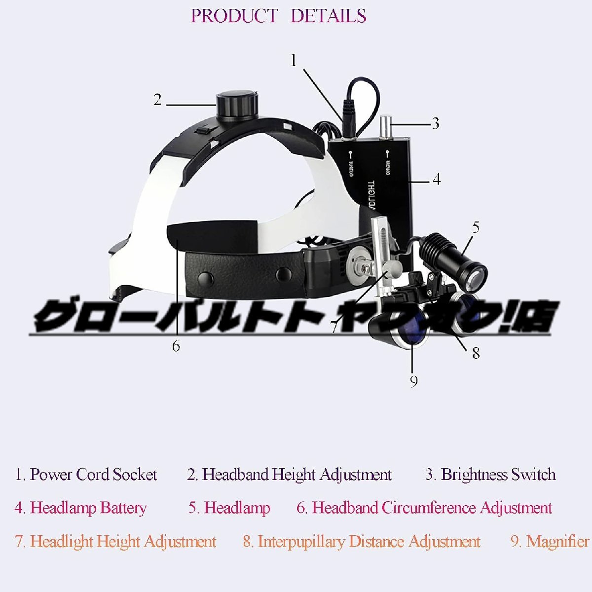 拡大鏡ルーペ 2.5X/3.5X ヘッドランプ外科医療双眼ルーペヘッドマウント LED ライト整形外科_画像4