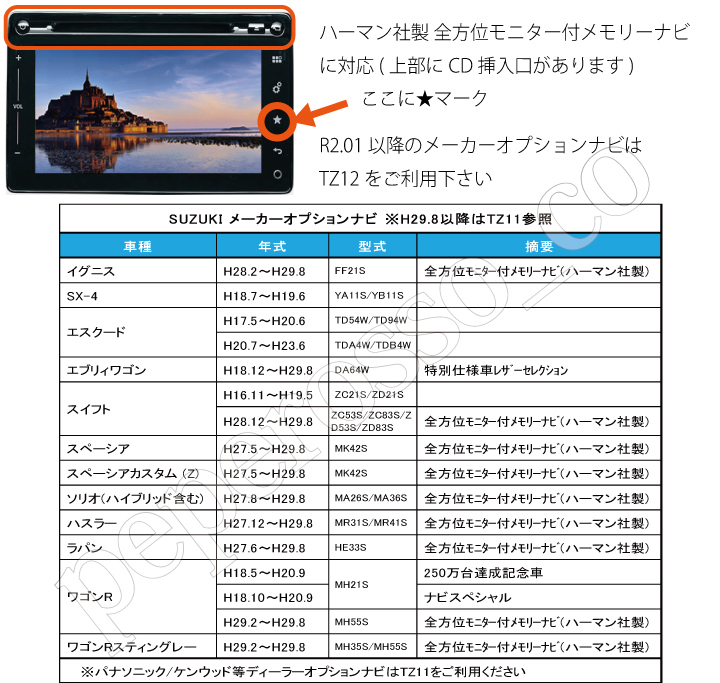 TZ21【 スズキ エブリィ テレビキット&ナビ操作】 H18.12- DA64W メーカーナビ 運転中 走行中 テレナビ ジャック ジャンパー キャンセラー_画像3