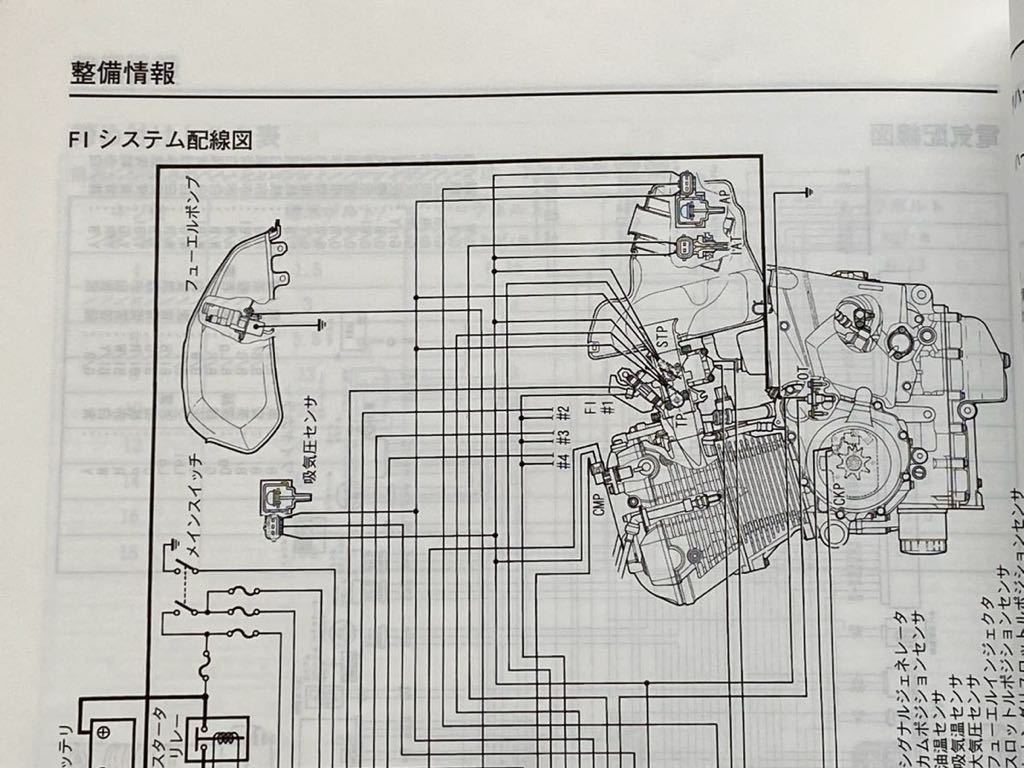 送料無料★GSX1400 GSX1400K1 BC-GY71A サービスマニュアル/10900/Y701 油冷/配線図 /FI 故障診断 スズキ SUZUKI 純正 正規品 整備書_画像8