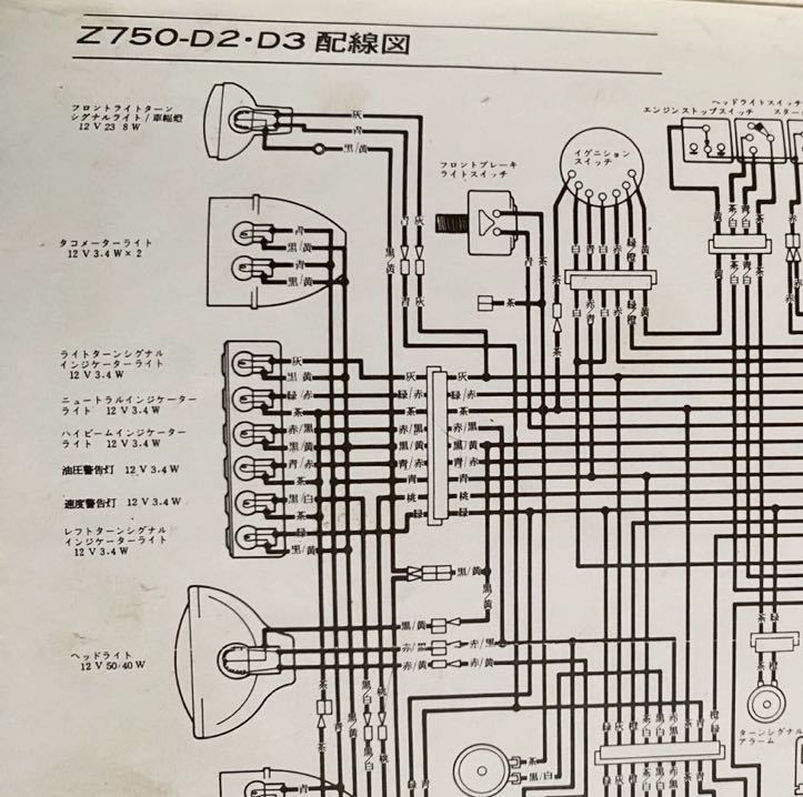 送料無料 Z750Four Z750FX サービスマニュアル 1978 1979 1980
