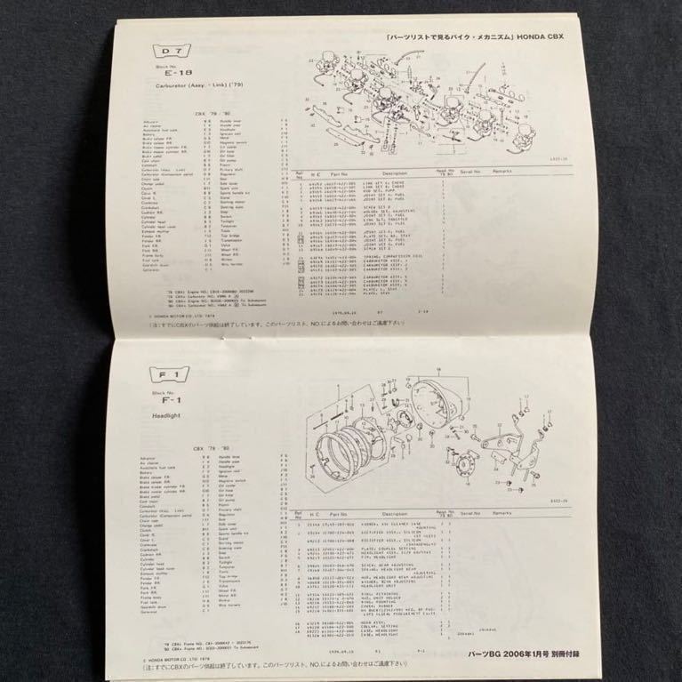 送料無料★CBX1000 CBX-Z/CBX-A パーツ/カタログ/リスト(付録 ホンダ 純正 英語 縮小版) 原動機 CB1E-200/SC03E-200/HONDA '79 '80 6気筒_画像7