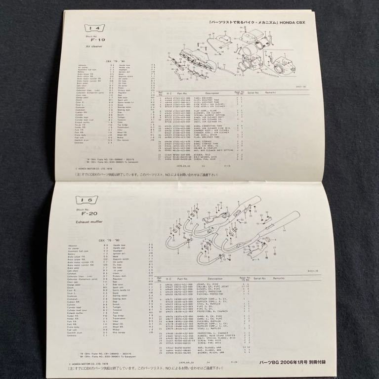 送料無料★CBX1000 CBX-Z/CBX-A パーツ/カタログ/リスト(付録 ホンダ 純正 英語 縮小版) 原動機 CB1E-200/SC03E-200/HONDA '79 '80 6気筒_画像9