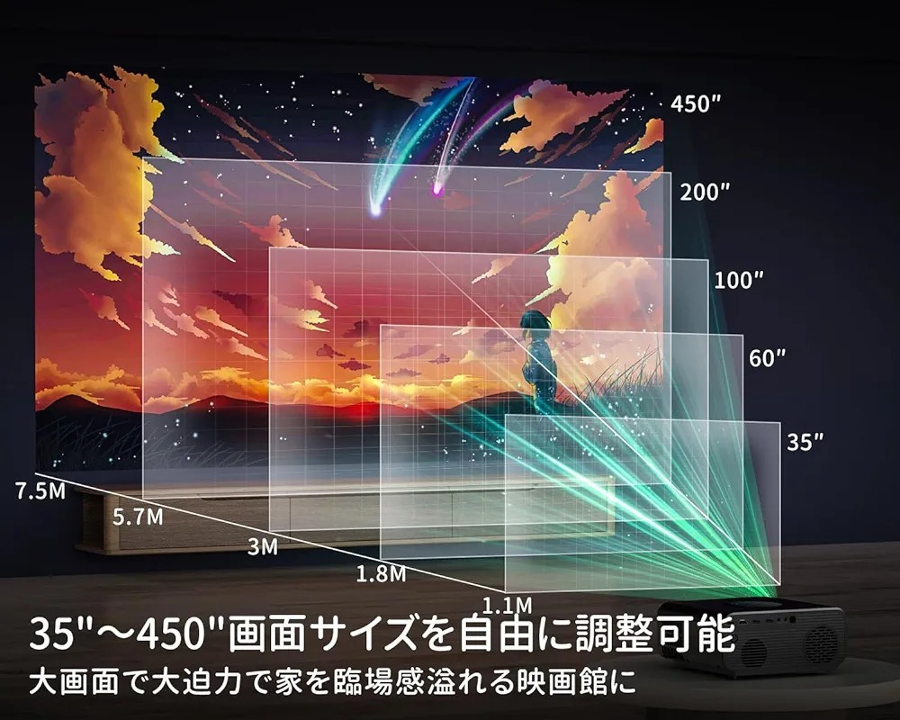 【2023最新電動フォーカス＆自動台形プロジェクター 家庭用 高輝度700ANSI 20000lm 4K対応 1080PフルHD WiFi6超高速  双方向Bluetooth5.4