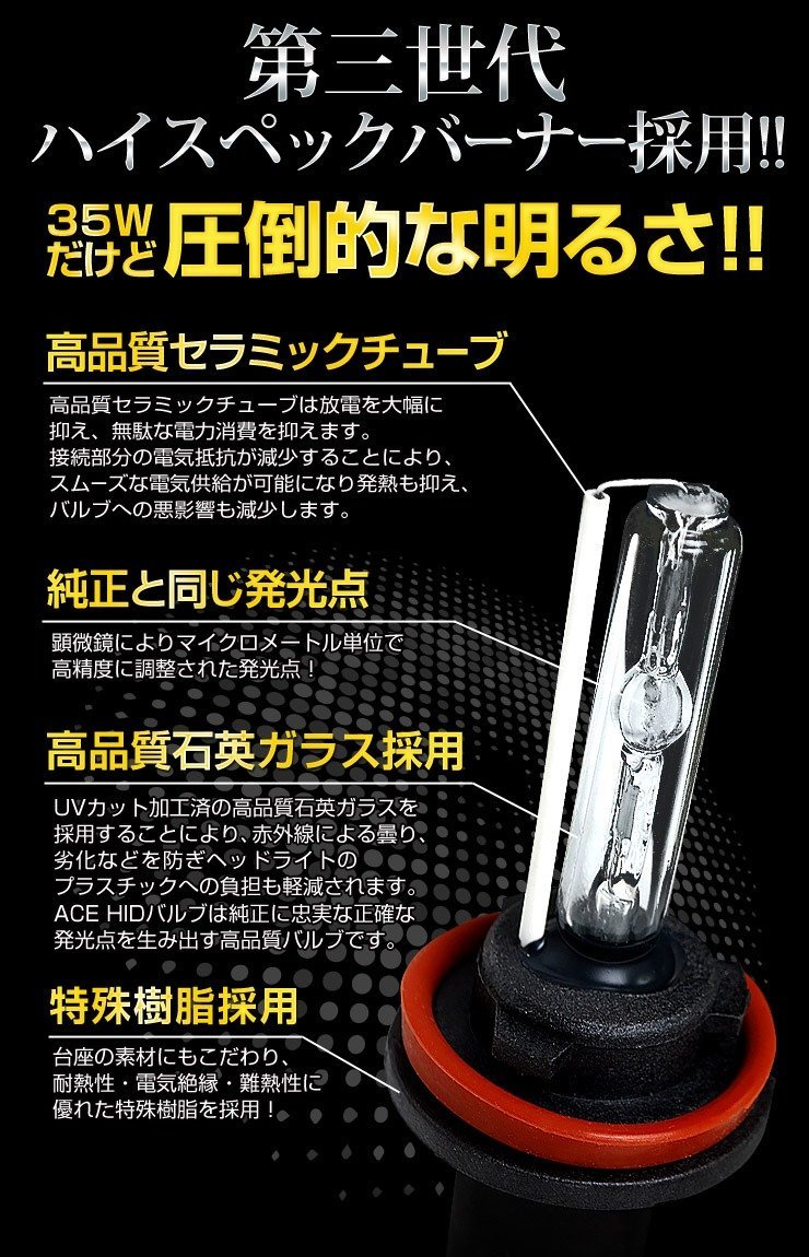 【訳あり品】 ACE HID 35W HB4 6000K フォグ 極薄 バラスト_画像2