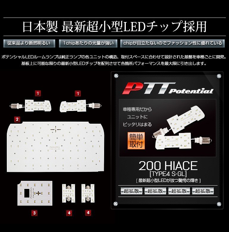 ◇訳あり◇ 一部パーツ不足品　トヨタ　ハイエース　200系　TYPE4 S-GL　LED　ルームランプ　シャンパンゴールド 3000K　送料無料!_画像2