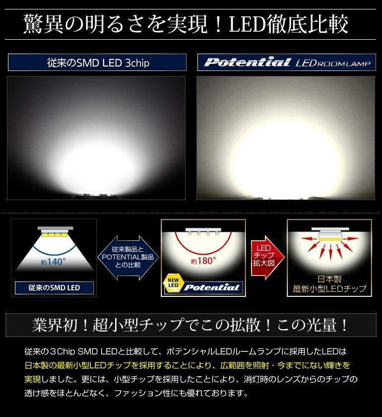 ◇訳あり◇　マツダ　デミオ（DJ）　LED　ルームランプ　エクセレントホワイト 5000K　送料無料!_画像3