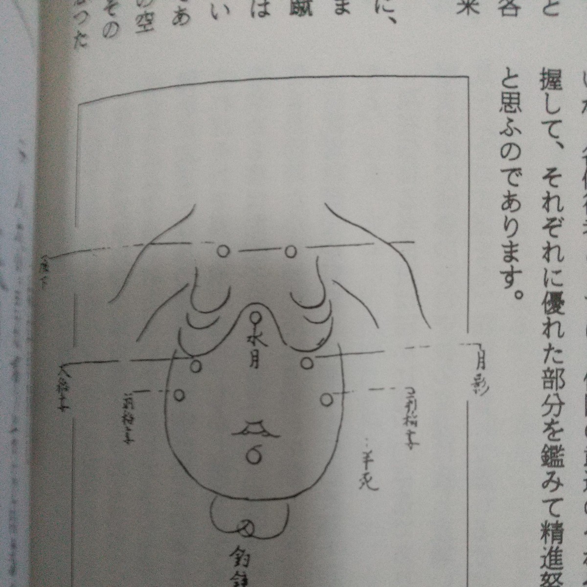 貴重　和儀　第5号　天神真楊流 気楽流　当身　大東流　古武道　武術　柔術　合気道　大東流　拳法　空手　護身術_画像6