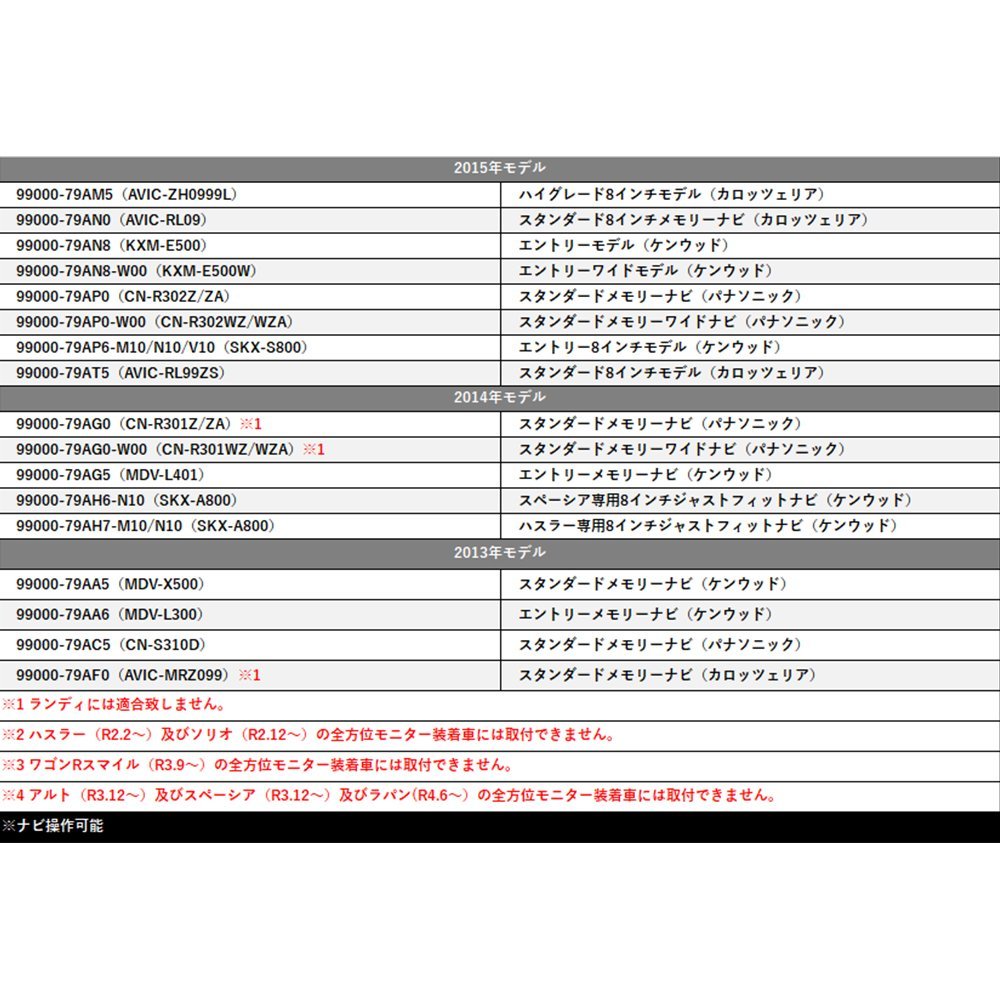 Z9N6 V6 650A(CN-RZ775W) Mazda dealer option tv canceller while running tv . is possible to see navi operation kit TV viewing DVD