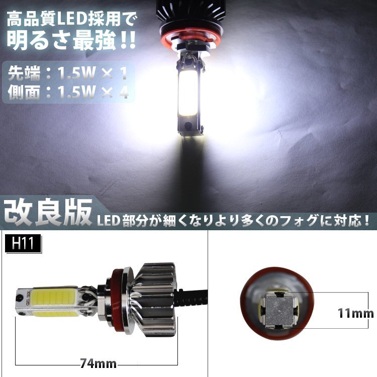 ★1円～ フォグ LED バルブ フォグランプ H11 hid プリウス 30系 前期 ヴェルファイア 20系 前期 CREE 爆光7.5W ledb75whfh11_画像2