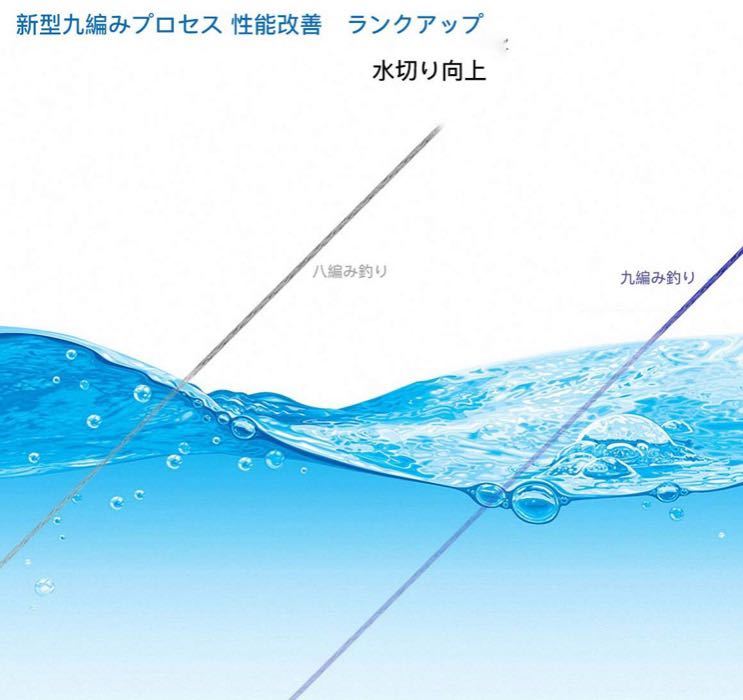 PEライン 9本編み 60LB 4.0号(0.33mm) 500m イエロー_画像7