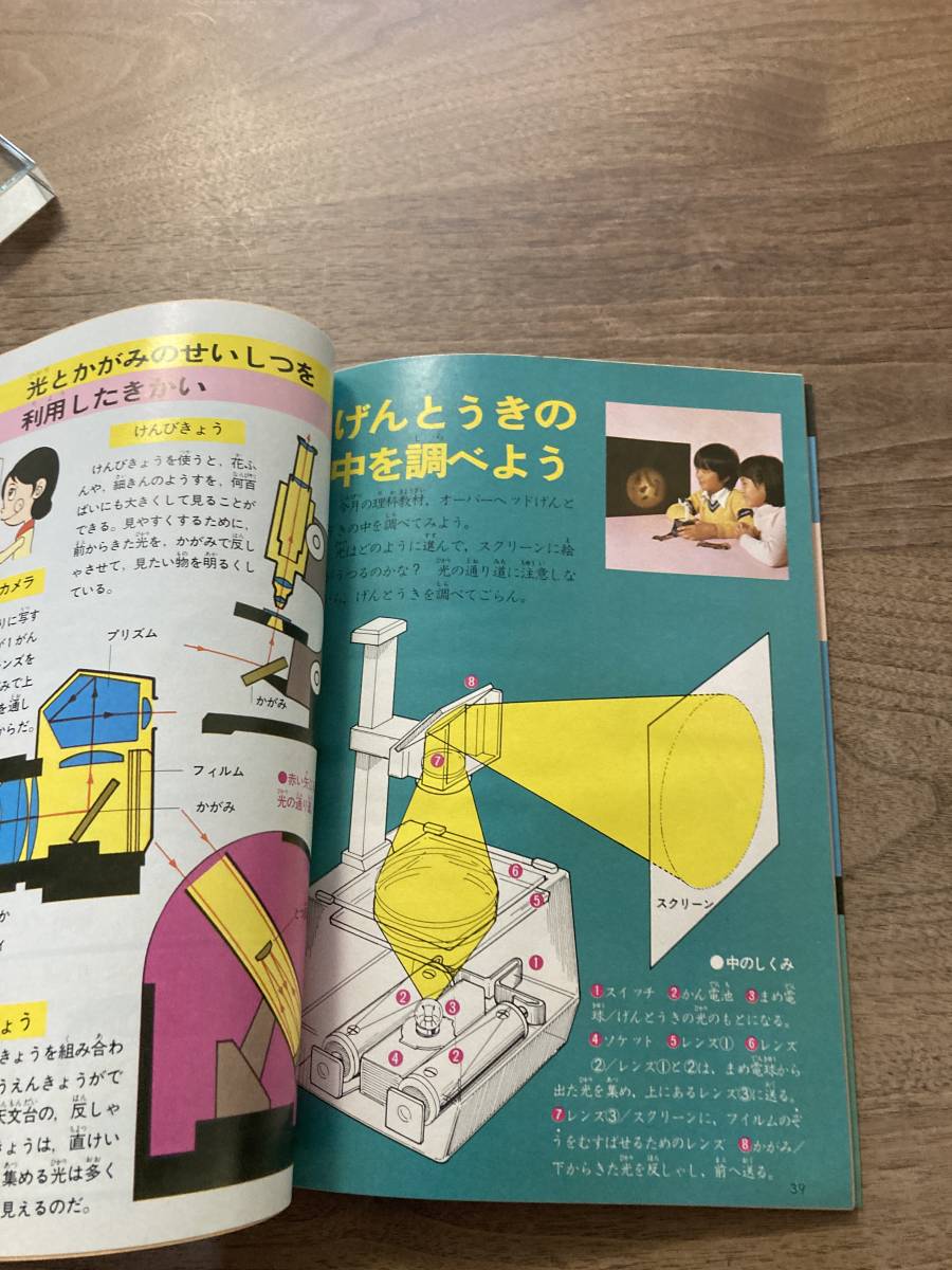 ３年の科学　1978年　1月号　光とかがみ　食べ物のひみつ　学研_画像7