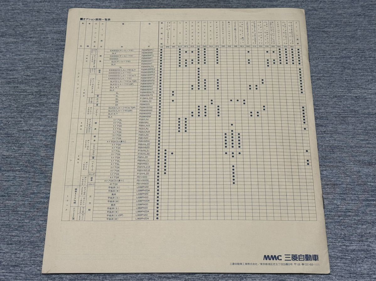 【セールスマニュアル】 昭和63年頃 三菱デリカ スターワゴン/バン/トラック P03/05/25系等 88年モデル 社外秘資料！_画像5