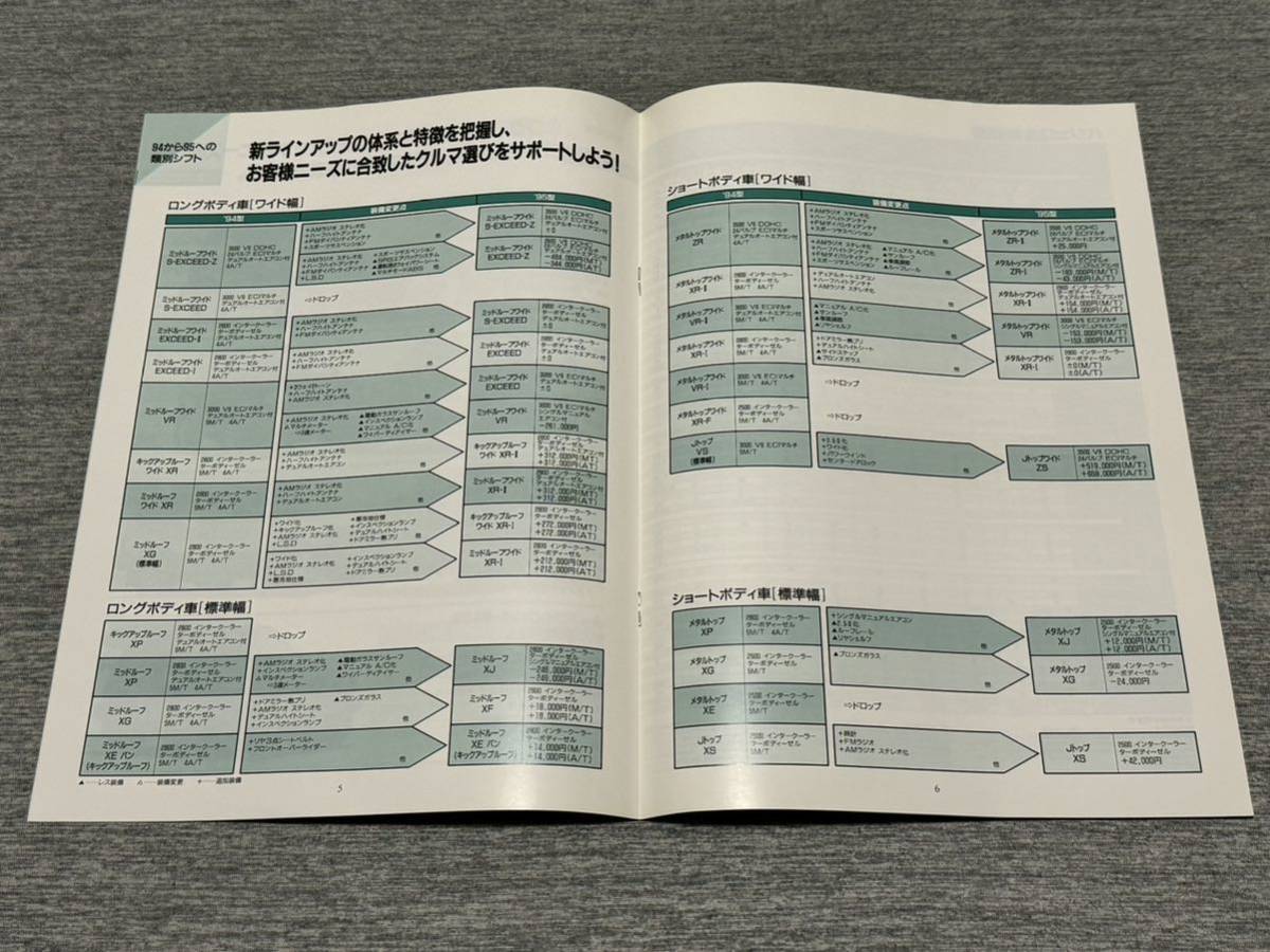 【セールスマニュアル】 1994年 三菱パジェロ V20/40系 95年モデル 社外秘資料！_画像3