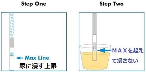 ２０セット 高精度２倍　覚せい剤専用　違法薬物尿検査　違法薬物検査キット メタンフェタミン methamphetamine 覚せい剤検査 覚醒剤検査_画像2