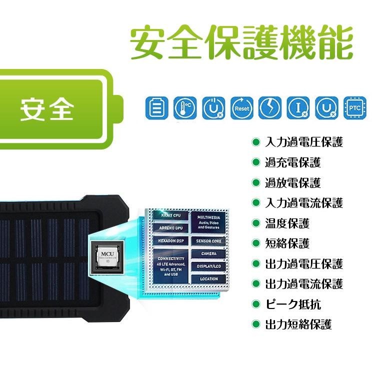 在庫処分 モバイルバッテリー ソーラー充電 大容量 10000mAh 5V 1A ソーラーパネル 急速 USB LEDライト 太陽光充電 キャンプ mb082-wj_画像10