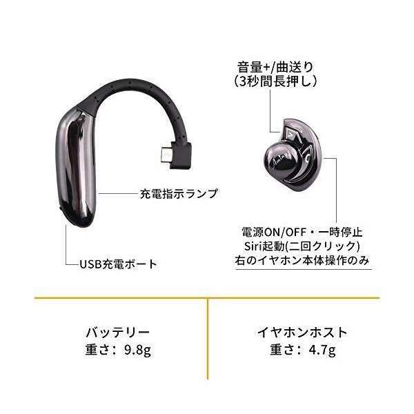 藍牙耳機高品質聲音耳機無線耳機對應耳朵和雙耳內置藍牙麥克風iPhone Android兼容 原文:Bluetooth イヤホン 高音質 耳掛け式 ワイヤレスヘッドセット 片耳 両耳とも対応 ブルートゥース マイク内蔵　 iPhone Android 対応
