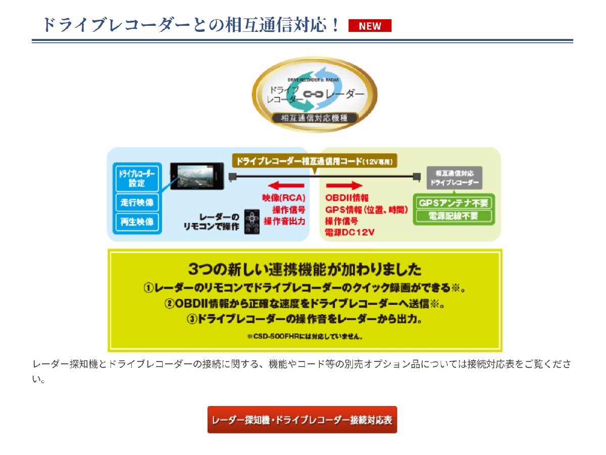 [106897-I]送料無料!! 2023年最新データ!! セルスター GPSレーダー探知機 AR-303GA 大画面3.2インチフルカラー 新品リモコン 動作良好1円～_画像10