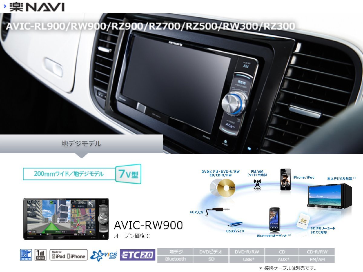 [106933-B]最新2023年地図!! カロッツェリア 楽ナビ AVIC-RW900 メモリーナビ 4ch地デジチューナー/Bluetooth内蔵 新品フィルム付 良好品_画像10