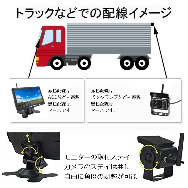 大型積載車 トラック バックカメラ 日本製液晶 7インチ ワイヤレス オンダッシュ モニター バックカメラセット 12V24V バックモニター _画像3