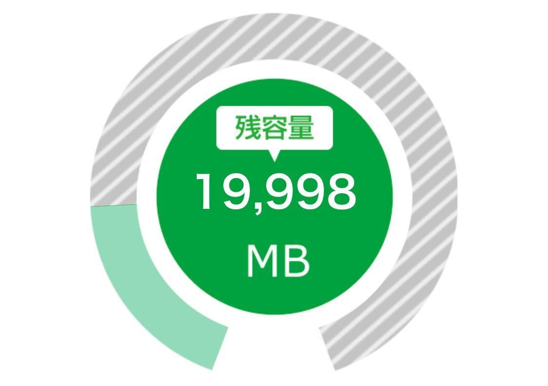 【即決ギフトで22.5GB】mineo パケットギフト 約20GB（9999MB×2）→即決価格なら+2500MBのクリプレ付き♪_画像1