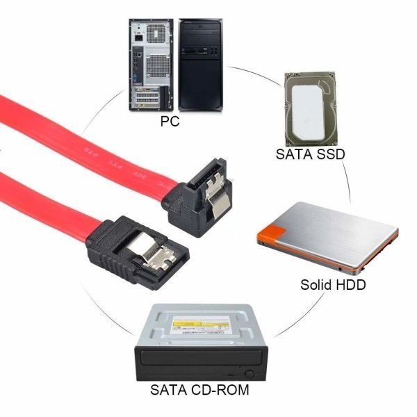 送料無料　61CM 3本セット SATA ケーブル L型 Sata3 シリアル ATA3.0 ケーブル 6 Gbps対応 SSDとHDD増設_画像4