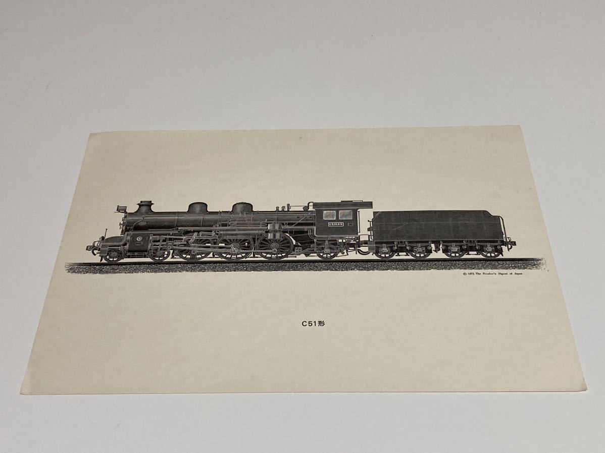 C51形　銅版画（エッチング技法）　 検索（蒸気機関車 国鉄 鉄道車両）　管理　12-8_画像2