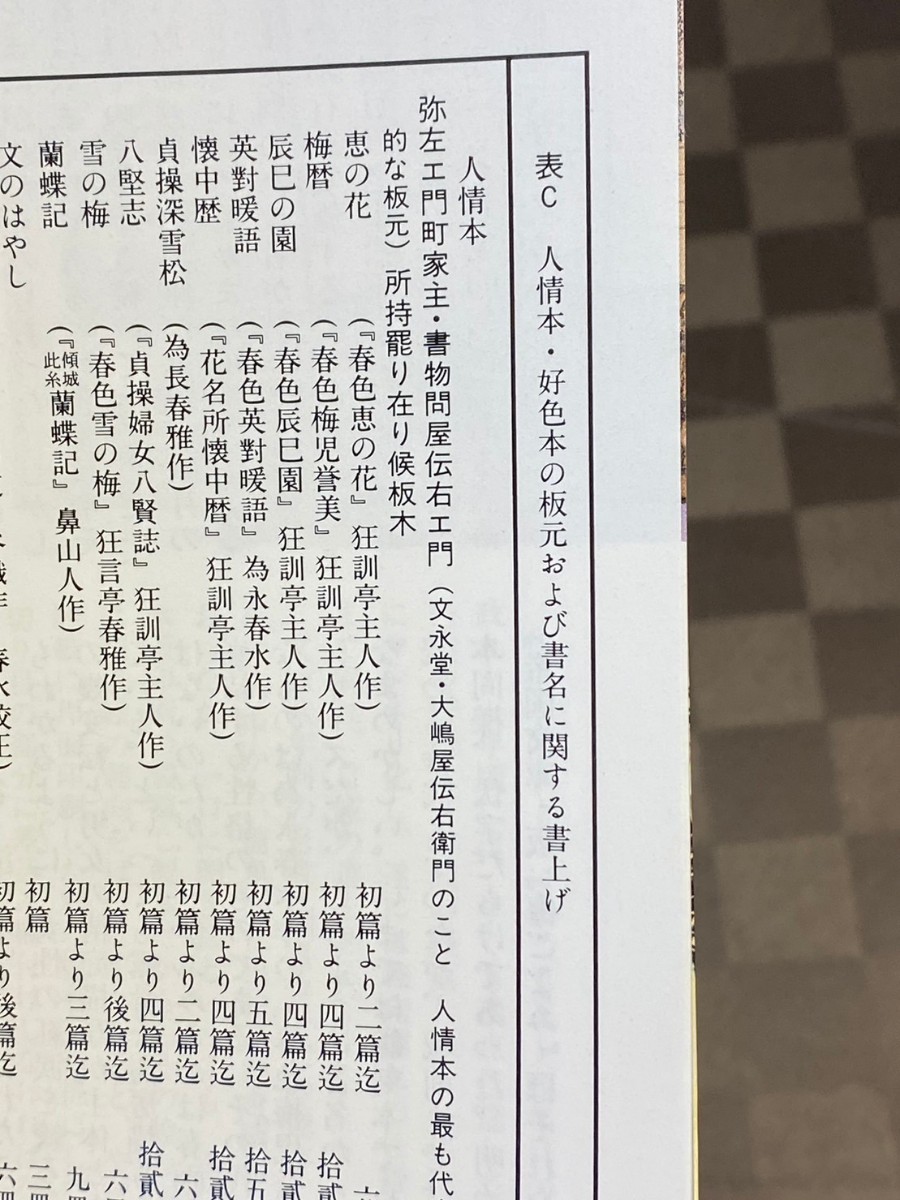 浮世絵の極み　林美一　春画　艶本　吾妻源氏　江戸浮世絵の技　検:古美術　資料　古本　新潮社　浮世絵史　人情本　好色本　アート_画像7